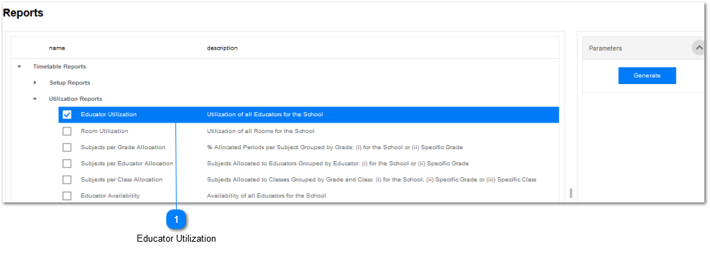 Educator Utilization