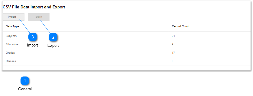 Import and Export (CSV file data Import and Export)