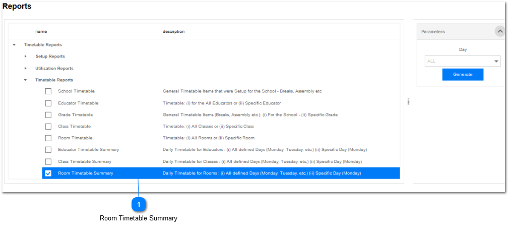 Room Timetable Summary